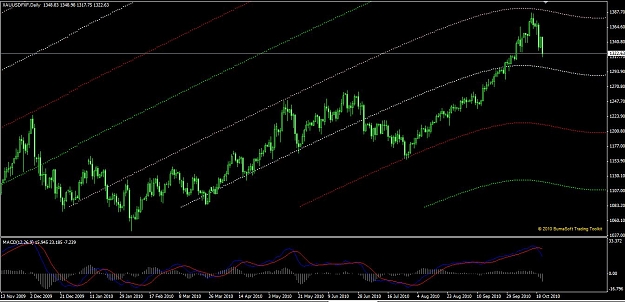 Click to Enlarge

Name: gold.JPG
Size: 112 KB