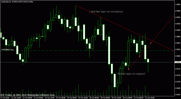 Click to Enlarge

Name: audusd.gif
Size: 21 KB
