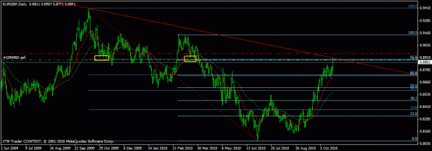 Click to Enlarge

Name: eurgbp_daily.gif
Size: 19 KB