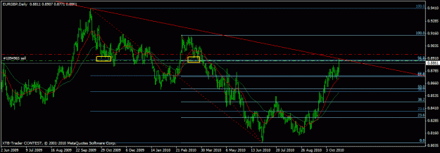 Click to Enlarge

Name: eurgbp_daily.gif
Size: 19 KB