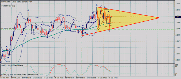 Click to Enlarge

Name: gbpusd.gif
Size: 32 KB