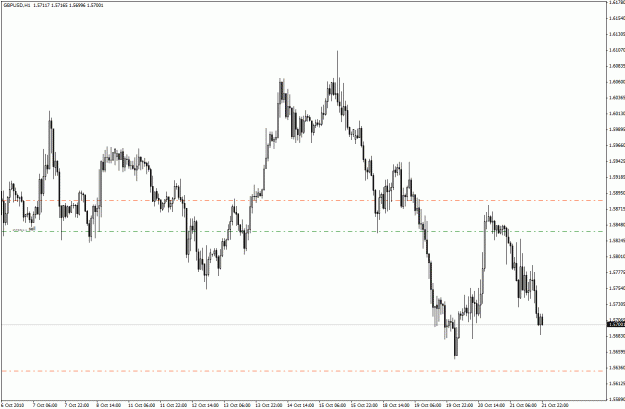 Click to Enlarge

Name: gbp m60.gif
Size: 23 KB