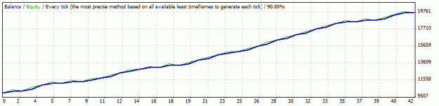 Click to Enlarge

Name: nzdustfopt.gif
Size: 8 KB