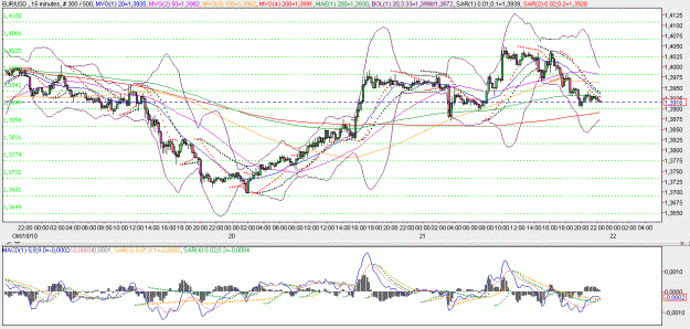 Click to Enlarge

Name: 2010-10-21 _ zigzagtracktracer (22h23 CET) EUR-USD 015min _ 000.GIF
Size: 34 KB
