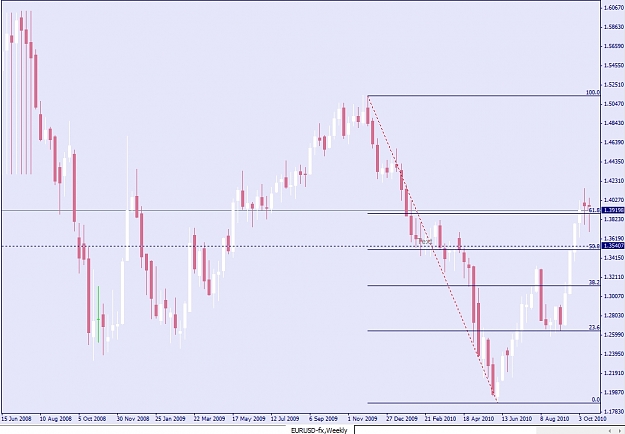 Click to Enlarge

Name: EURUSD, Weekly, 2010 October 21.jpg
Size: 171 KB
