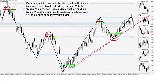 Click to Enlarge

Name: Captian's chart.jpg
Size: 126 KB