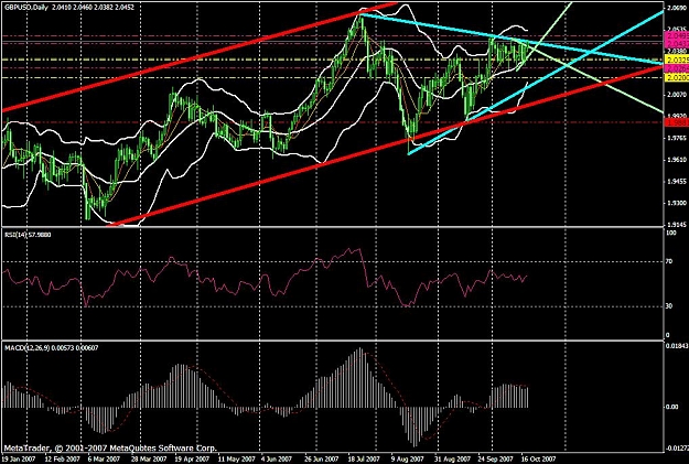 Click to Enlarge

Name: gbpusd27a.JPG
Size: 146 KB