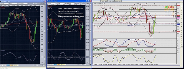 Click to Enlarge

Name: CHARTS.jpg
Size: 200 KB