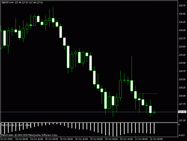 Click to Enlarge

Name: gbpjpy.gif
Size: 11 KB