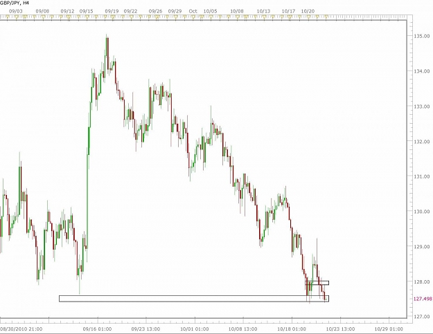 Click to Enlarge

Name: JPY, H4.jpg
Size: 107 KB