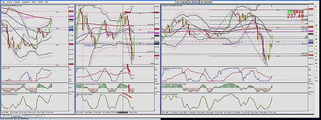 Click to Enlarge

Name: Today Charts.jpg
Size: 203 KB