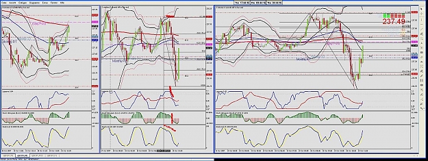 Click to Enlarge

Name: Today Charts.jpg
Size: 203 KB