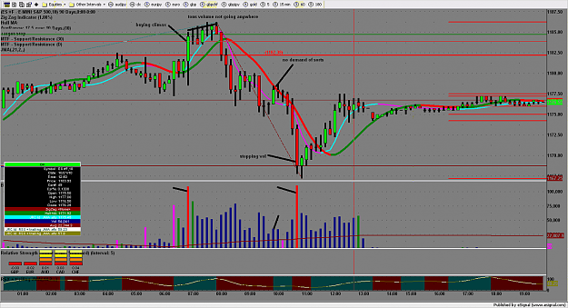 Click to Enlarge

Name: chart3079.png
Size: 202 KB