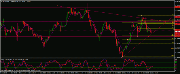 Click to Enlarge

Name: eurusd.gif
Size: 28 KB