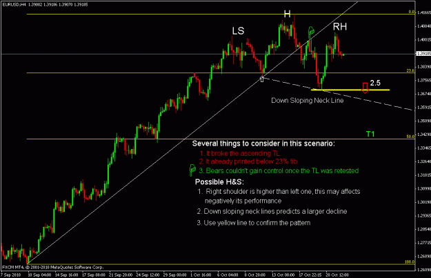 Click to Enlarge

Name: eurusd.gif
Size: 18 KB