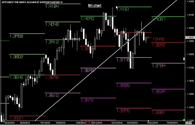 Click to Enlarge

Name: WWW.WTFOREX.COM03 Oct. 21, 2010 23.41.jpg
Size: 87 KB