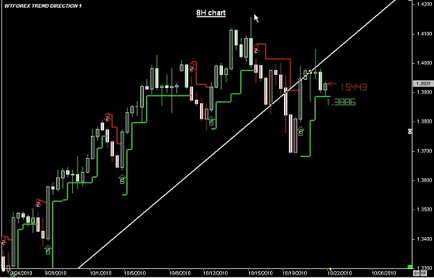 Click to Enlarge

Name: WWW.WTFOREX.COM04 Oct. 21, 2010 23.42.jpg
Size: 71 KB