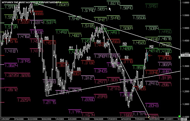 Click to Enlarge

Name: WWW.WTFOREX.COM05 Oct. 21, 2010 23.43.jpg
Size: 153 KB