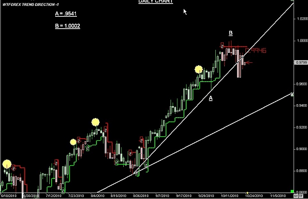 Click to Enlarge

Name: WWW.WTFOREX.COM07 Oct. 21, 2010 23.53.jpg
Size: 78 KB