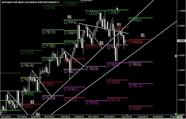 Click to Enlarge

Name: WWW.WTFOREX.COM08 Oct. 21, 2010 23.54.jpg
Size: 110 KB