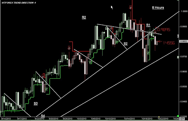 Click to Enlarge

Name: WWW.WTFOREX.COM09 Oct. 21, 2010 23.57.jpg
Size: 90 KB