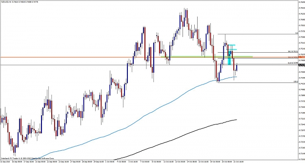 Click to Enlarge

Name: nzdusd422.jpg
Size: 93 KB