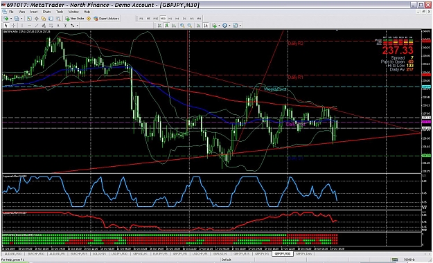 Click to Enlarge

Name: chart2.jpg
Size: 257 KB