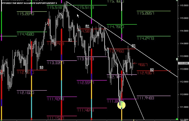 Click to Enlarge

Name: WWW.WTFOREX.COM11 Oct. 22, 2010 01.18.jpg
Size: 111 KB