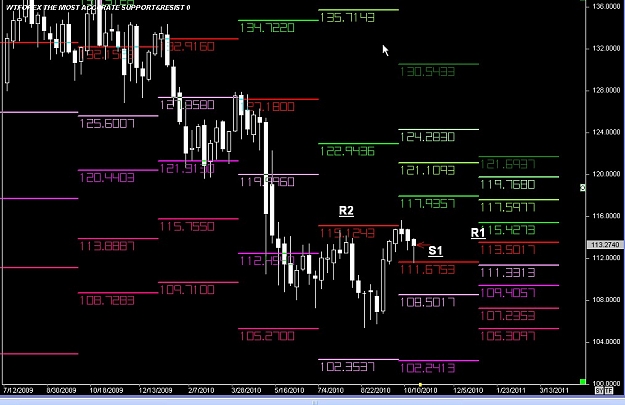 Click to Enlarge

Name: WWW.WTFOREX.COM12 Oct. 22, 2010 01.48.jpg
Size: 109 KB