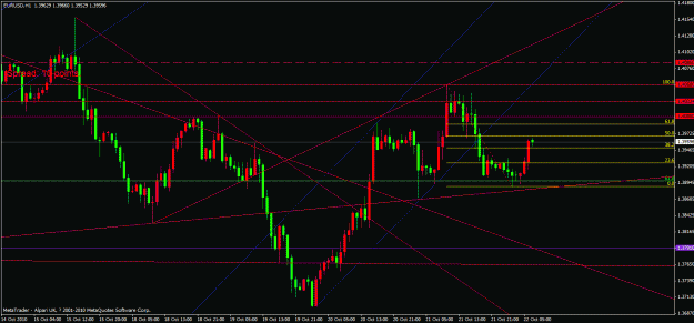 Click to Enlarge

Name: chart.gif
Size: 26 KB