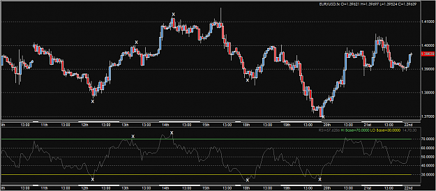 Click to Enlarge

Name: rsi.PNG
Size: 46 KB