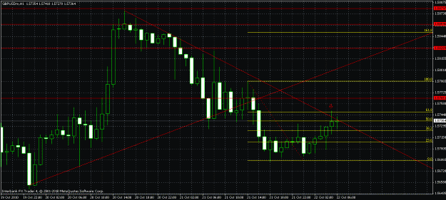 Click to Enlarge

Name: gbpusd today.gif
Size: 28 KB