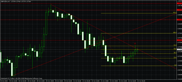 Click to Enlarge

Name: gbpusd today.gif
Size: 28 KB
