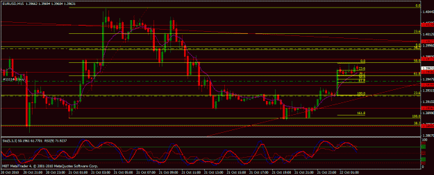 Click to Enlarge

Name: eurusd.gif
Size: 24 KB