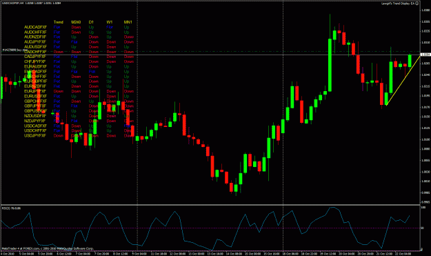 Click to Enlarge

Name: usdcad,h4.gif
Size: 46 KB