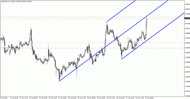 Click to Enlarge

Name: chf m60(2).gif
Size: 21 KB