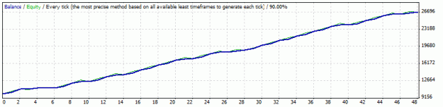 Click to Enlarge

Name: eurcadmtfopt.gif
Size: 8 KB
