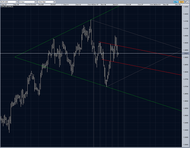 Click to Enlarge

Name: EURUSD broadening triangle H3 21102010.PNG
Size: 103 KB