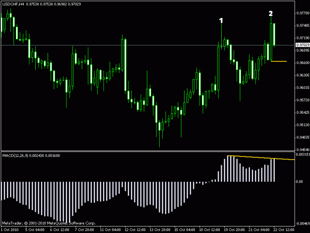 Click to Enlarge

Name: usschf240.gif
Size: 13 KB