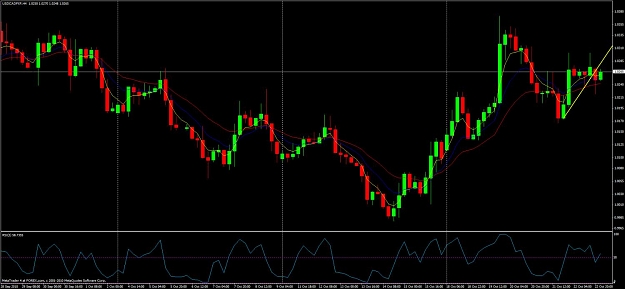 Click to Enlarge

Name: usdcad,h4.jpg
Size: 96 KB