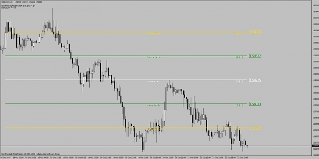 Click to Enlarge

Name: chart-001.jpg
Size: 73 KB