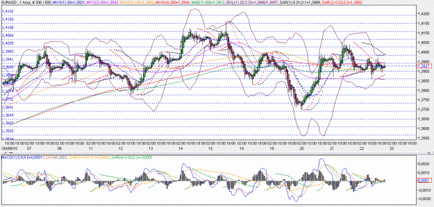 Click to Enlarge

Name: 2010-10-22 _ zigzagtracktracer (20h38 CET) EUR-USD 060min _ 000.GIF
Size: 38 KB