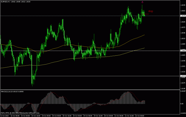 Click to Enlarge

Name: eur nzd1.gif
Size: 21 KB