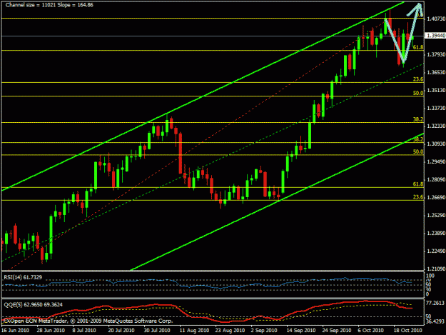 Click to Enlarge

Name: chart.gif
Size: 19 KB