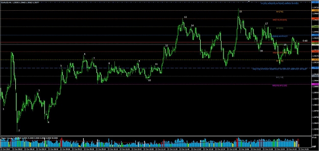 Click to Enlarge

Name: Sample-Chart.jpg
Size: 140 KB