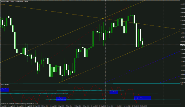 Click to Enlarge

Name: gbp usd  daily  question.gif
Size: 33 KB