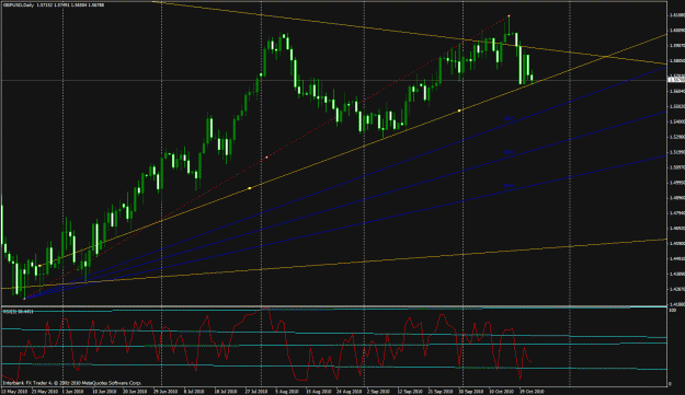 Click to Enlarge

Name: gbp usd  daily.gif
Size: 35 KB
