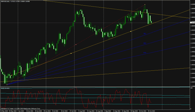 Click to Enlarge

Name: gbp usd  daily.gif
Size: 35 KB