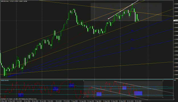 Click to Enlarge

Name: gbp usd  daily  question.gif
Size: 40 KB
