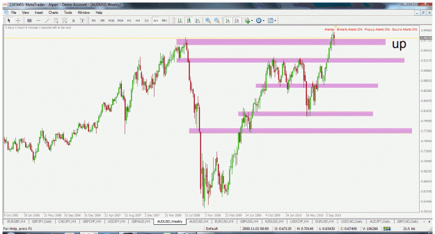 Click to Enlarge

Name: audusd w1 23.10.2010.gif
Size: 50 KB
